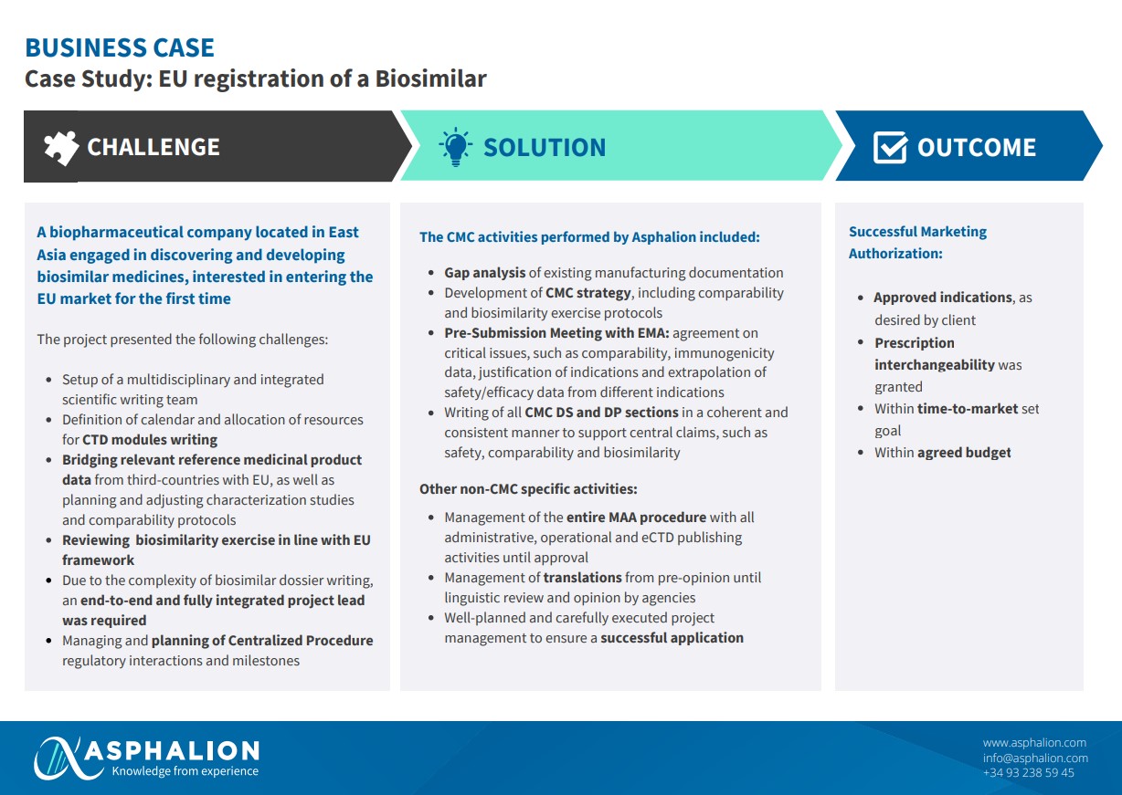 New | Case Study | EU registration of a Biosimilar